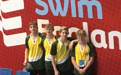 National County Team Championships 2017