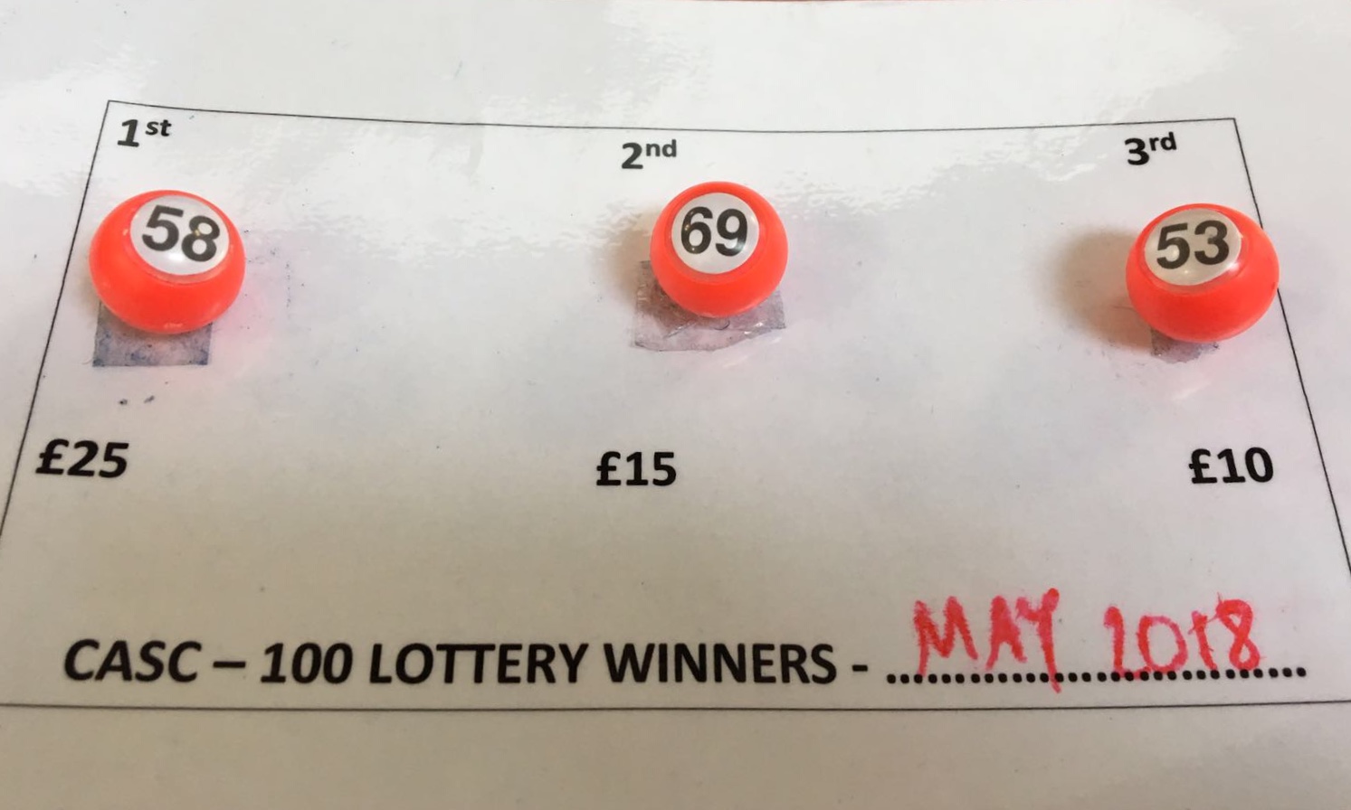 May Lottery Corby Amateur Swimming Club